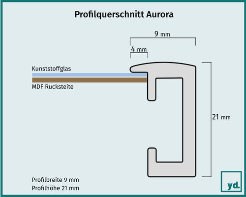 Bilderrahmen Aurora Detail Querschnitt Zeichnung | Yourdecoration.de