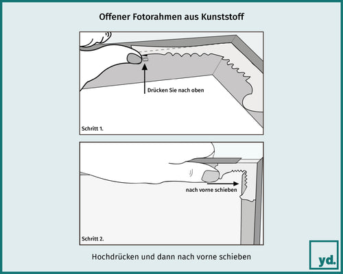 Kunststoff Fotorahmen Öffnen | Yourdecoration.de