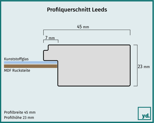 Bilderrahmen Leeds Detail Querschnitt Zeichnung | Yourdecoration.de