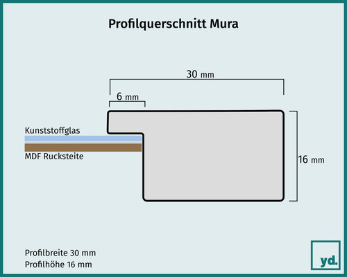 Bilderrahmen Mura Detail Querschnitt Zeichnung | Yourdecoration.de