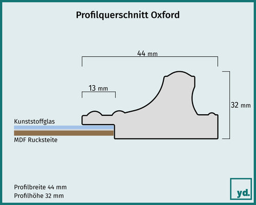 Bilderrahmen Oxford Detail Querschnitt Zeichnung | Yourdecoration.de