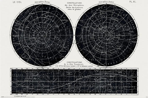 Poster Guillemin Amedee Constellations 91 5x61cm PP2400687 | Yourdecoration.de