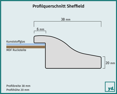 Bilderrahmen Sheffield Detail Querschnitt Zeichnung | Yourdecoration.de