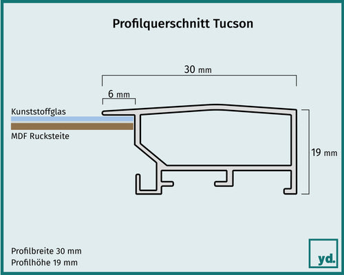 Bilderrahmen Tucson Detail Querschnitt Zeichnung | Yourdecoration.de