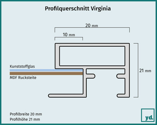 Bilderrahmen Virginia Detail Querschnitt Zeichnung | Yourdecoration.de