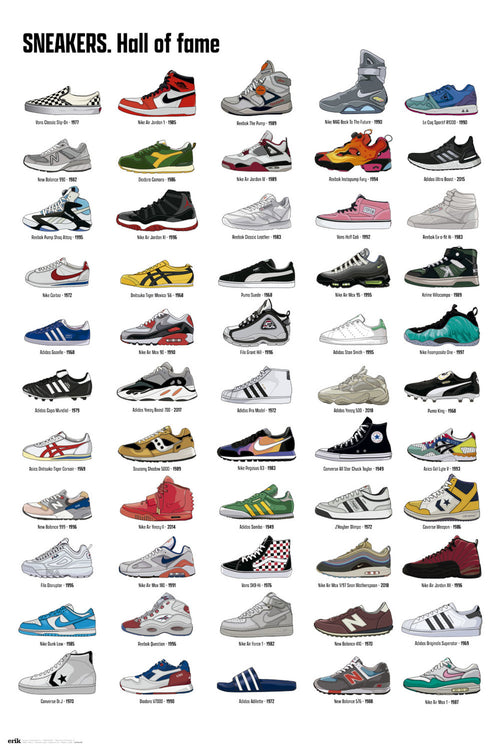 Grupo Erik GPE5534 Sneakers Hall Of Fame Poster 61X91,5cm | Yourdecoration.de