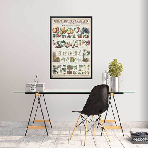 Grupo Erik Gpe5603 Poster Fruits And Vegetables Sfeer | Yourdecoration.de