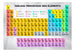 Fototapete - Tableau Périodique Des Éléments - Vliestapete